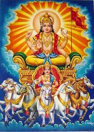 Information about a great prayer to surya ashtottara satha nama stotram 108 names of lord surya bhagavan